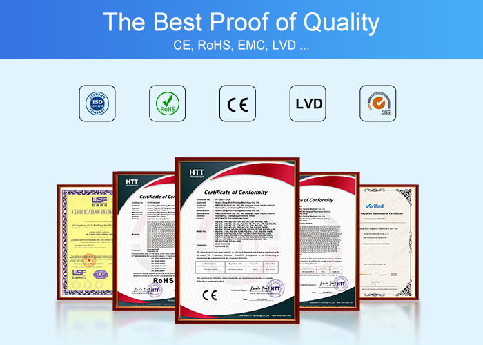 best proof of quality