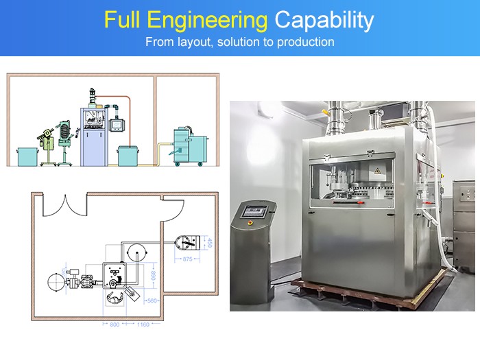 tablet machine engineering