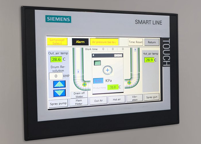 Siemens PLC