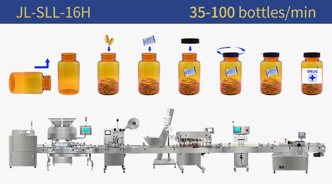 tablet capsule counting line